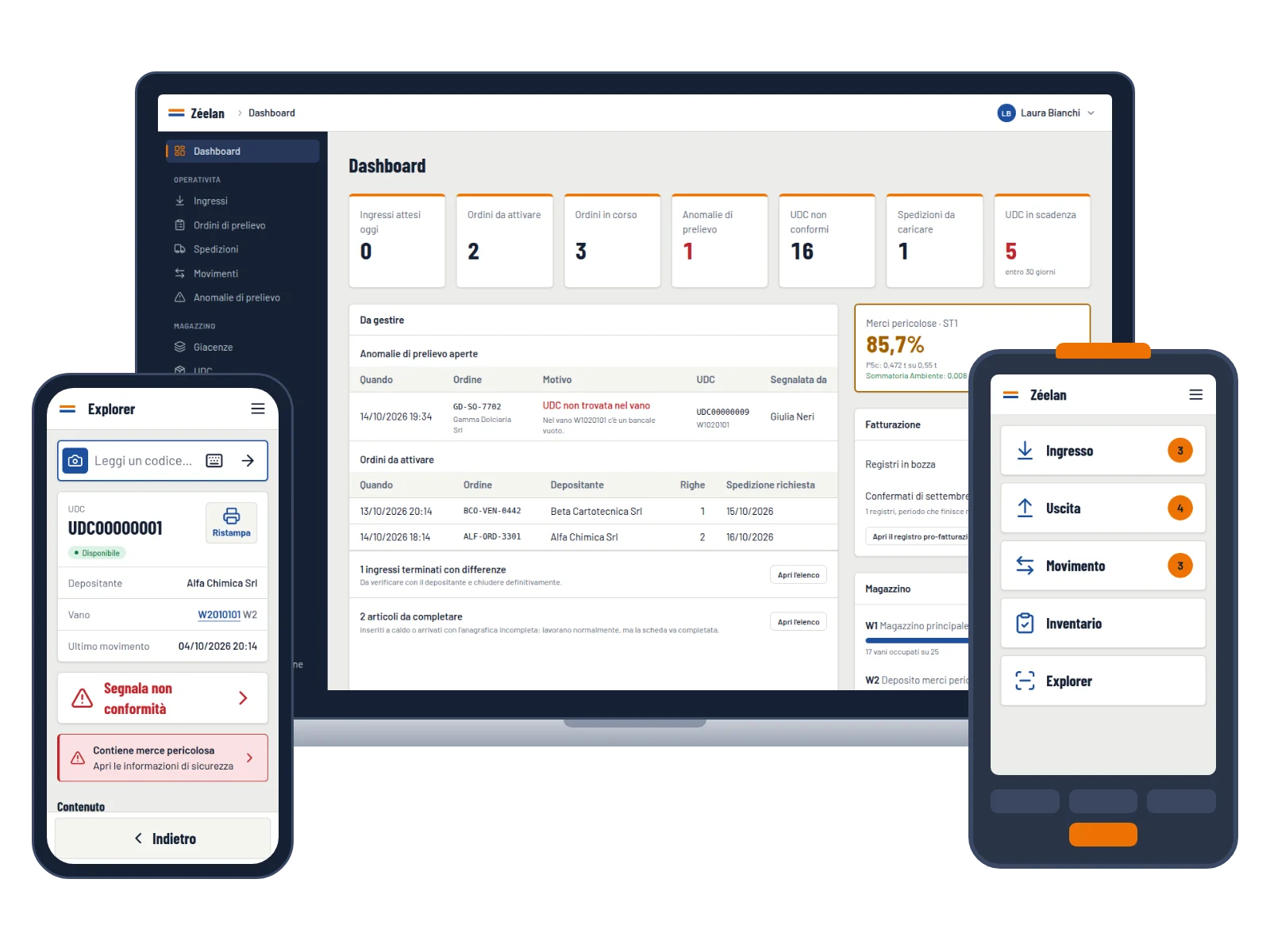 Zéelan su tre dispositivi: la dashboard sul computer del backoffice, la scheda di un'UDC su uno smartphone e la pagina iniziale del PDA su un terminale rugged